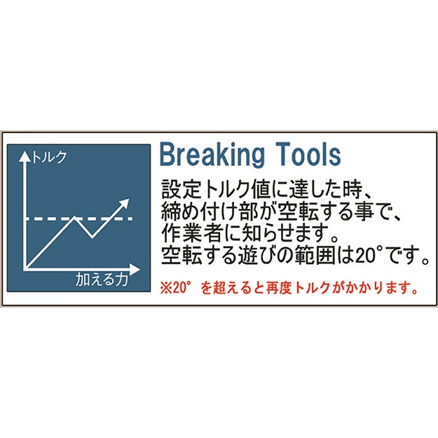1-5Nm トルクレンチ(アジャスタブル)【EA723HV-1】