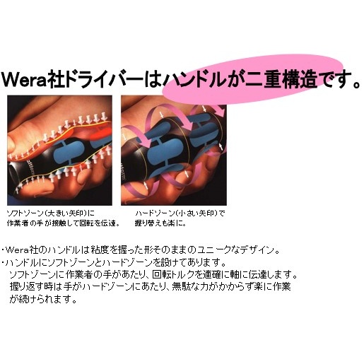 4.0mm/5.0N・m[Hex]トルクドライバー【EA723VM-14】