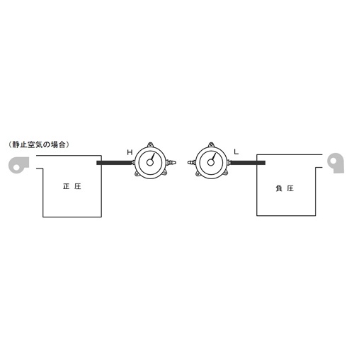 0-1000pa 微差圧計【EA729SA-100A】