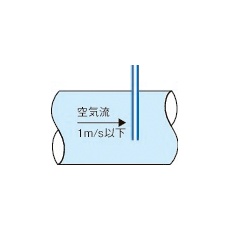 φ6x110mm ピトー管(黄銅・鋼製)【EA729SG-1】