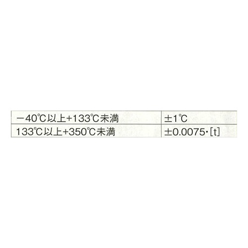 5m[EA742HD-11用]T熱電対 温度センサー【EA742HD-13】