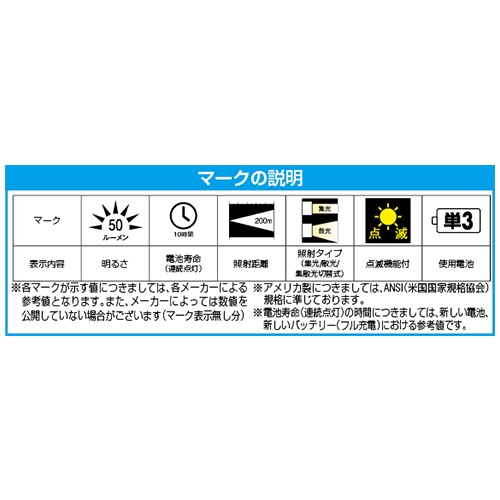 [単3x1本]フラッシュライト/LED(ペン型)【EA758TA-11】