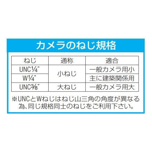 1/4’’雄ネジ カメラストラップ用D環【EA759EY-10】