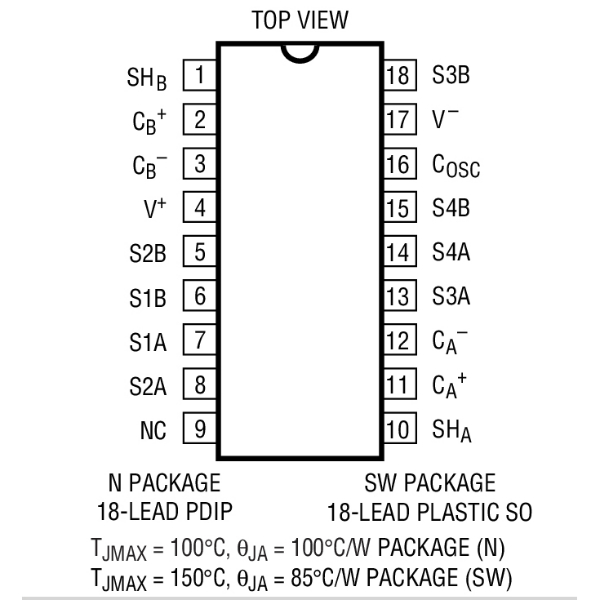 デュアル精密インストルメンテーション用スイッチト キャパシタ ビルディング ブロック Ltc1043cn Pbf 電子部品 半導体通販のマルツ