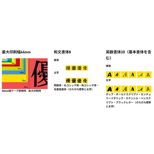 3.5-46mm ラベルライター(ネームランド)【EA761DT-4A】