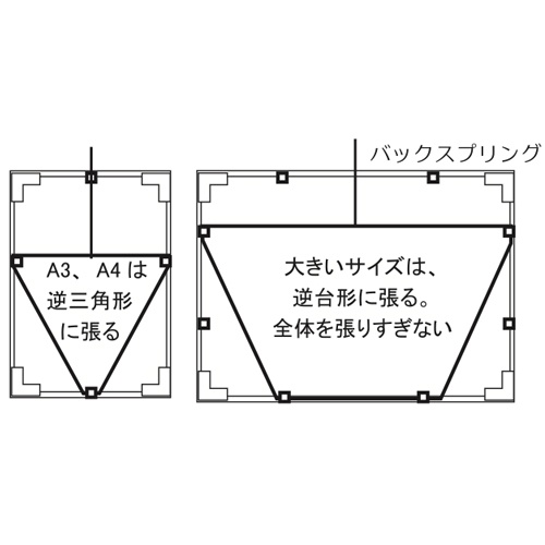 732×1034mm/B1判 ポスターパネル【EA761LH-46】