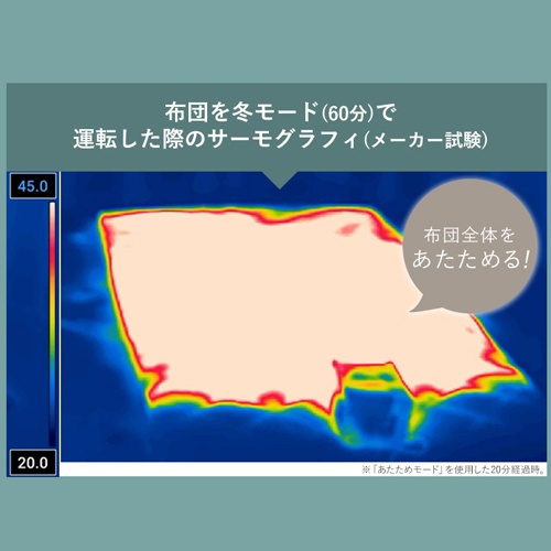 AC100V/760W ふとん乾燥機【EA763AX-13】