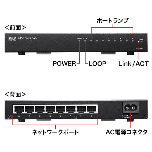 スイッチングハブ(ギガビット対応/8ポート/メタル筐体)【EA764BY-57】