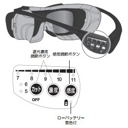 溶接めがね(5段切替)【EA800PR】