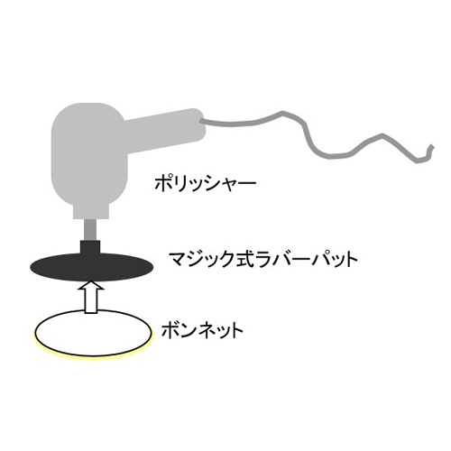 125mm コールテンボンネット(マジック式)【EA809PB-13】