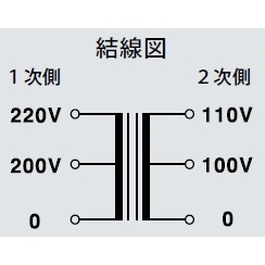 200/220→100/110V/50VA 電源トランス【EA815ZX-1】