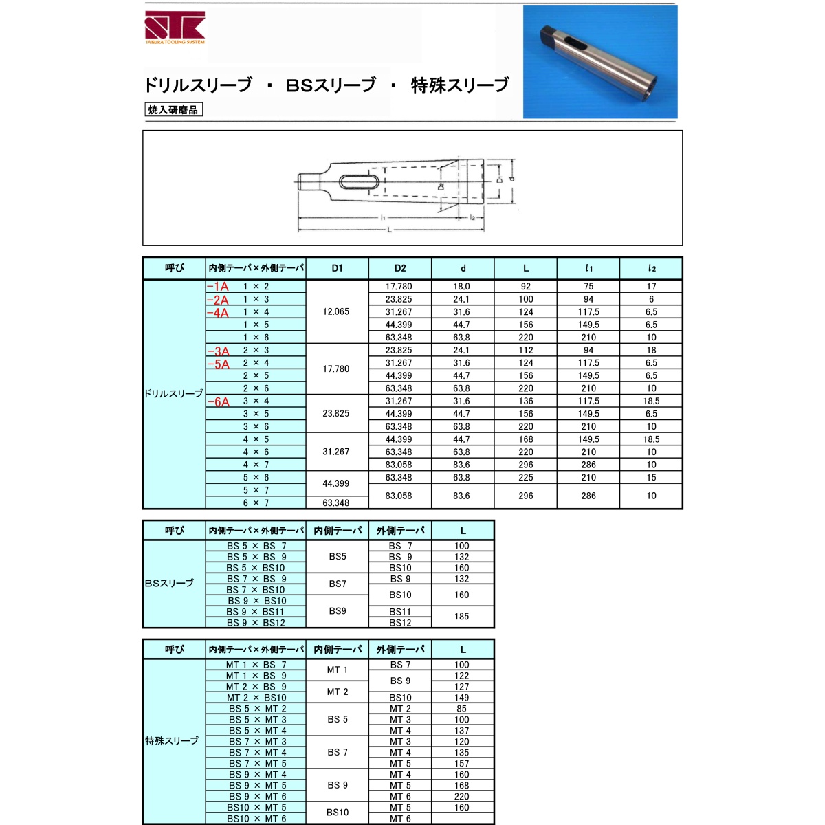 MT3xMT4[研磨仕上]ドリルスリーブ【EA817C-6A】