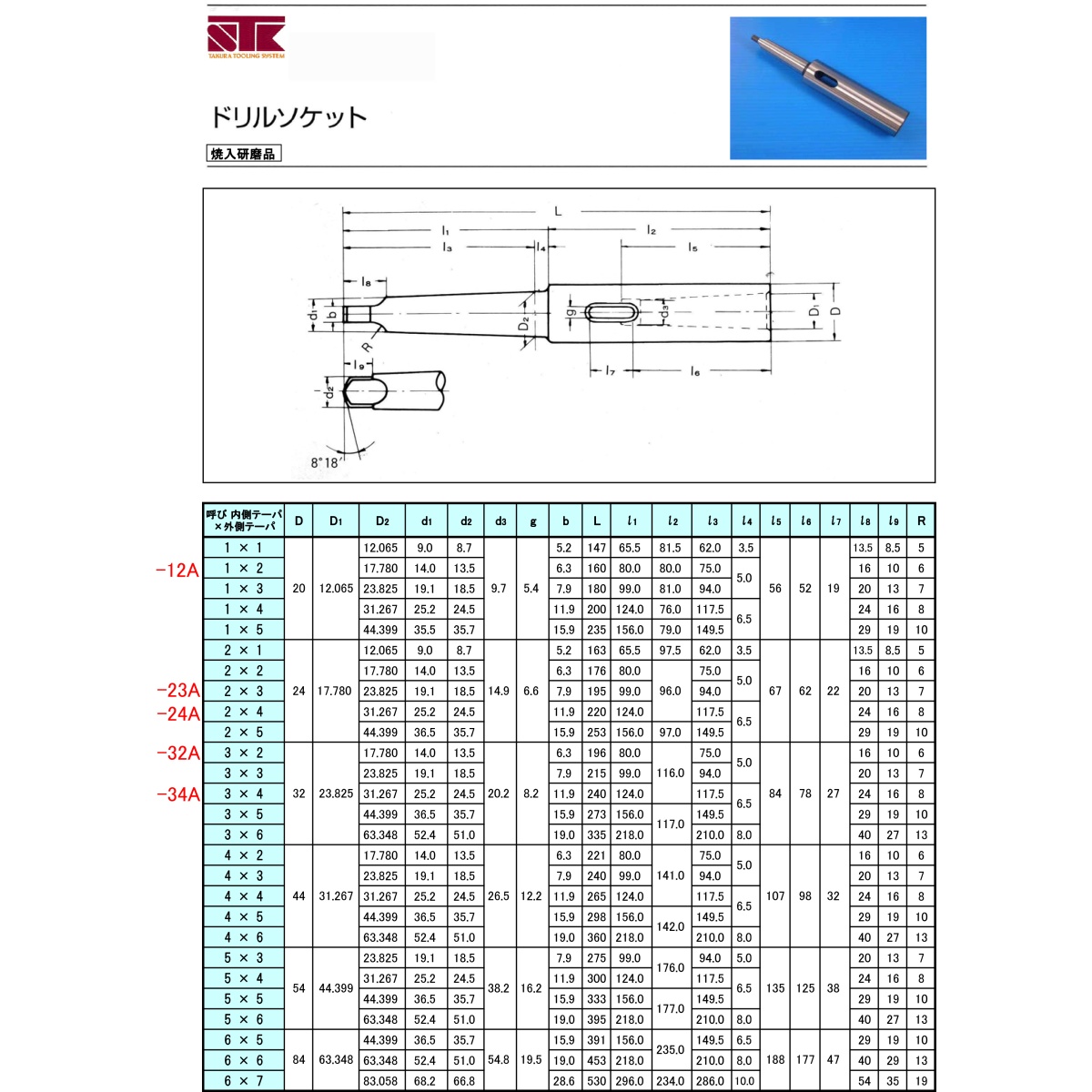 JT3xMT3 ドリルチャックアーバー【EA817CE-16A】