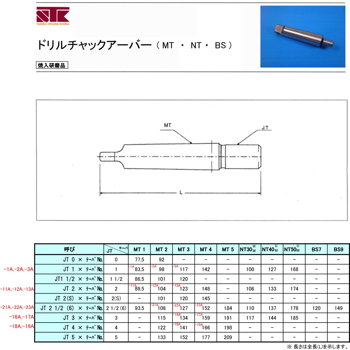 JT1xMT1 ドリルチャックアーバー【EA817CE-1A】