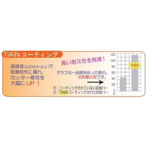 6× 3mm/6mm軸[Coated]超硬バー(90゜)【EA819VN-6】