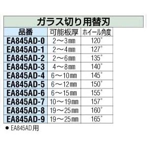 19-25mm/165°ガラス切替刃(EA845AD/AE/AF)【EA845AD-9】