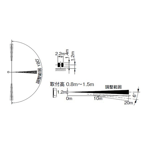 ワイヤレス人感センサー(送信機)【EA864CE-81】