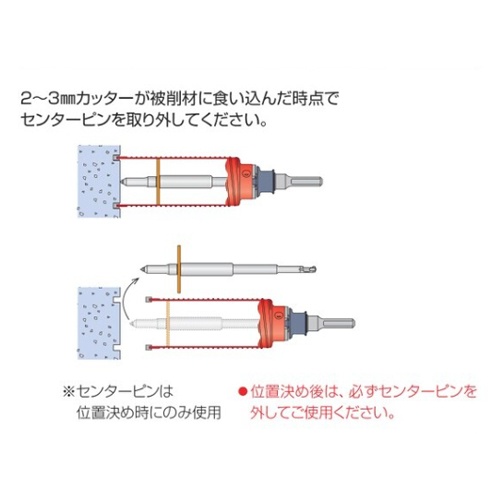 105mm 乾式ダイアモンドコアドリル(SDS)【EA865CA-105】