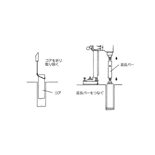 200mm 延長バー【EA870B-2】