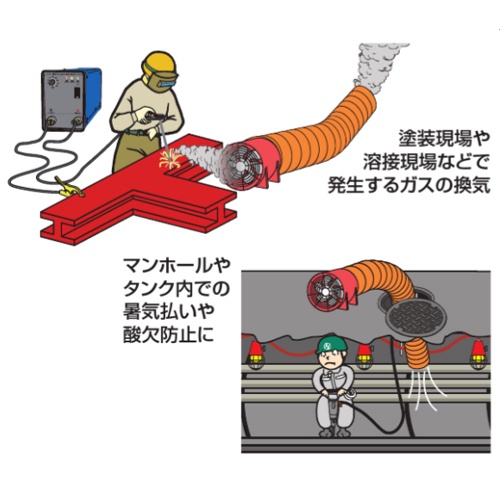 [φ510mm用]5m フレキシブルダクト【EA897NC-5】