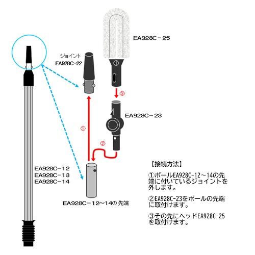 隅用ブラシ(伸縮ハンドル用)【EA928C-25】