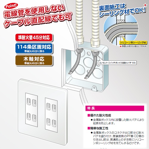 65g 耐火パテ(グレー)【EA934KD-21】