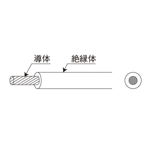 0.3mm2× 20m 電子機器用ビニル電線[KV](白)【EA940AL-3W】
