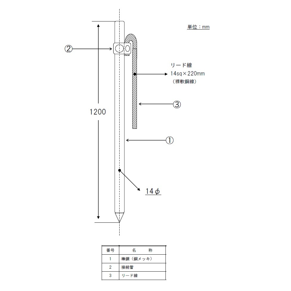 φ14×1200mm アース棒(丸型)【EA940AS-43】