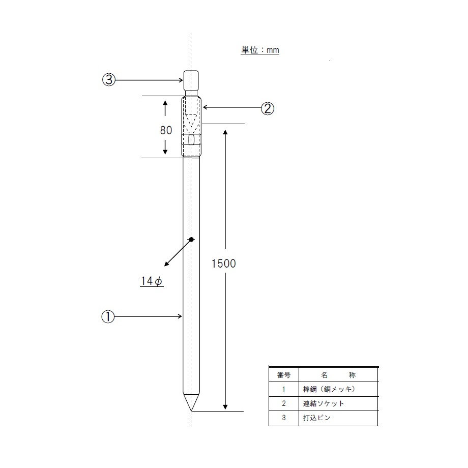 φ14×1500mm アース棒(丸型/連結式)【EA940AS-66A】