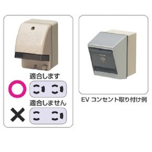 φ22mm露出ボックス(VE管用/1方出/防水コンセント用)【EA940CS-178】