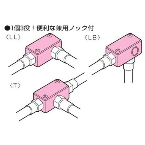 φ22mm ユニバーサルボックス(1-3方出)ベージュ【EA940CS-196】
