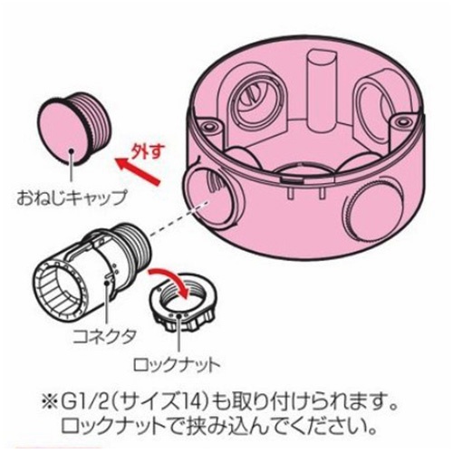 φ14・16・22mm 露出ボックス(異種管用/4方向)【EA940CS-206】