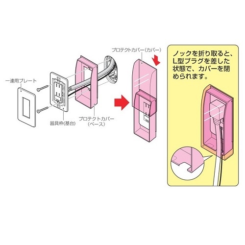 91×167mm コンセント保護カバー(L型プラグ/屋内用)【EA940CS-395】