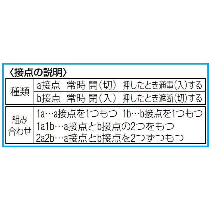 1b/30mm 押しボタンスイッチ(オルタネイト/平型/黒)【EA940D-5A】