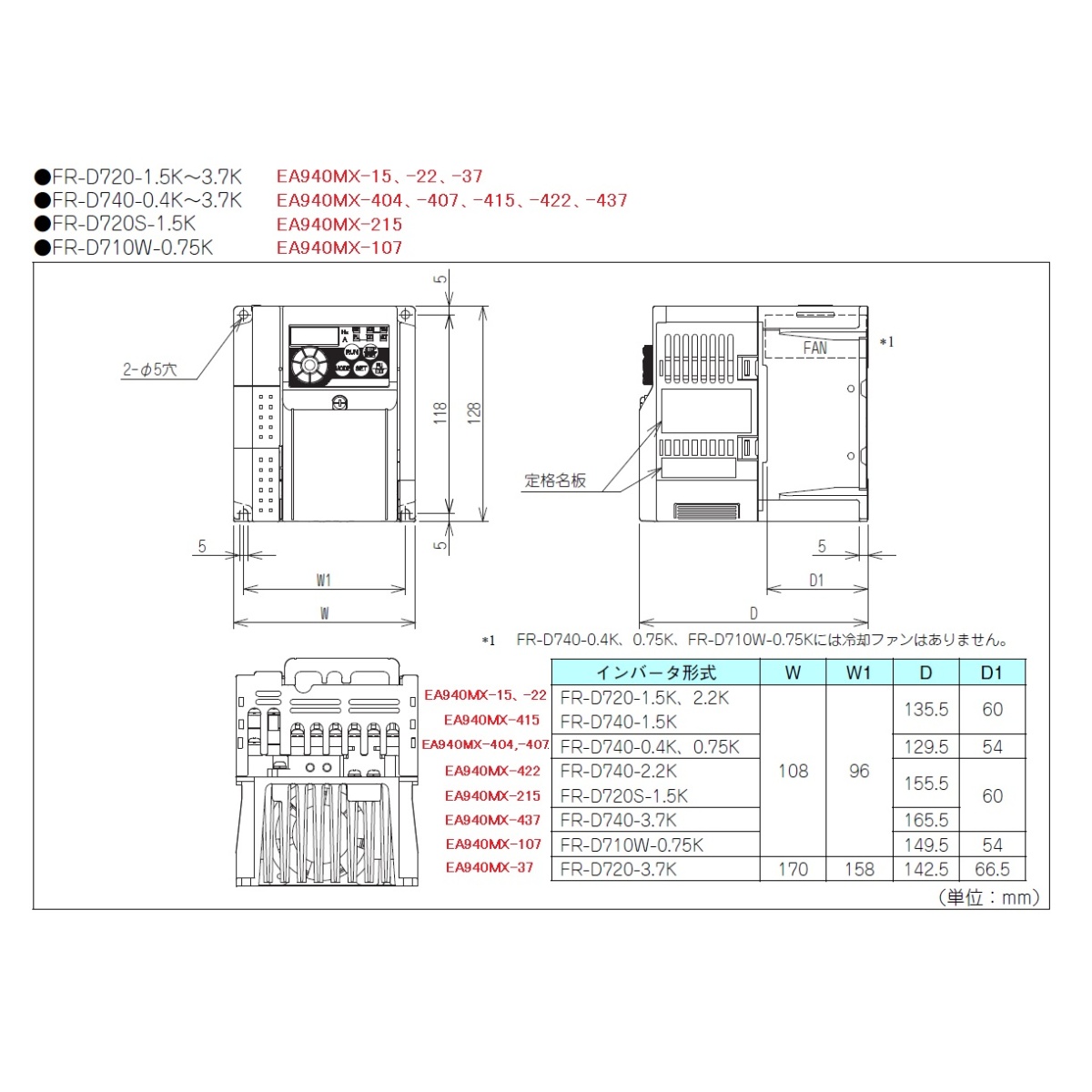 200V/1.5kw インバーター(3相モーター制御用)【EA940MX-215】