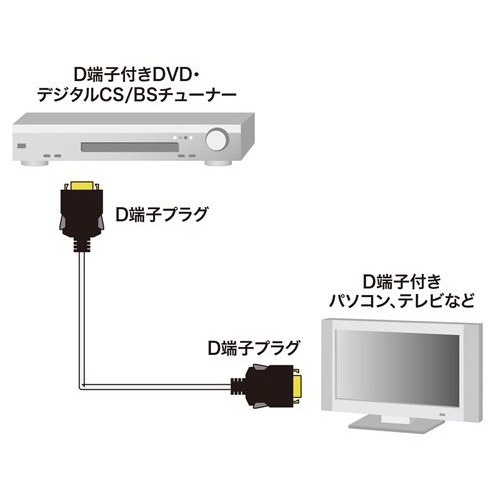 3.0m D端子ケーブル【EA940PF-43】