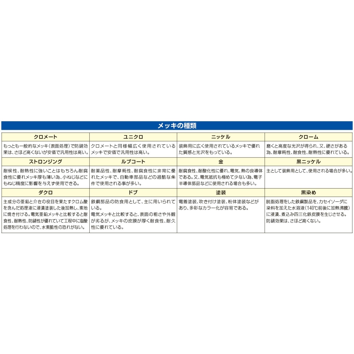 5.0 m プリンター延長ケーブル【EA940PS-32】