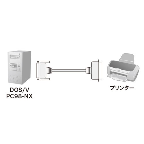 10 m プリンターケーブル【EA940PS-5】