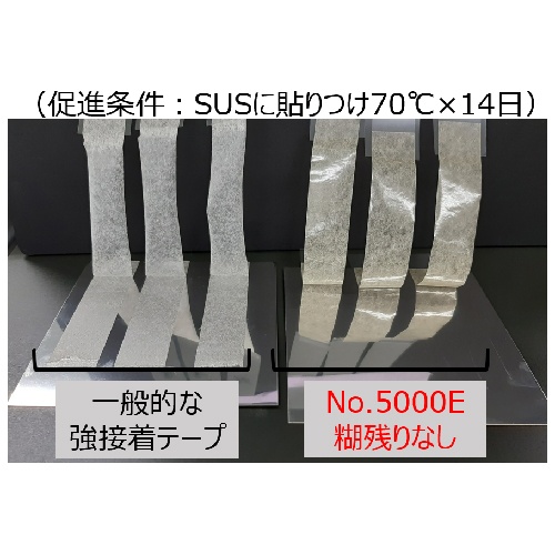 20mm×50m 両面テープ・強力(多用途)【EA944MF-102】
