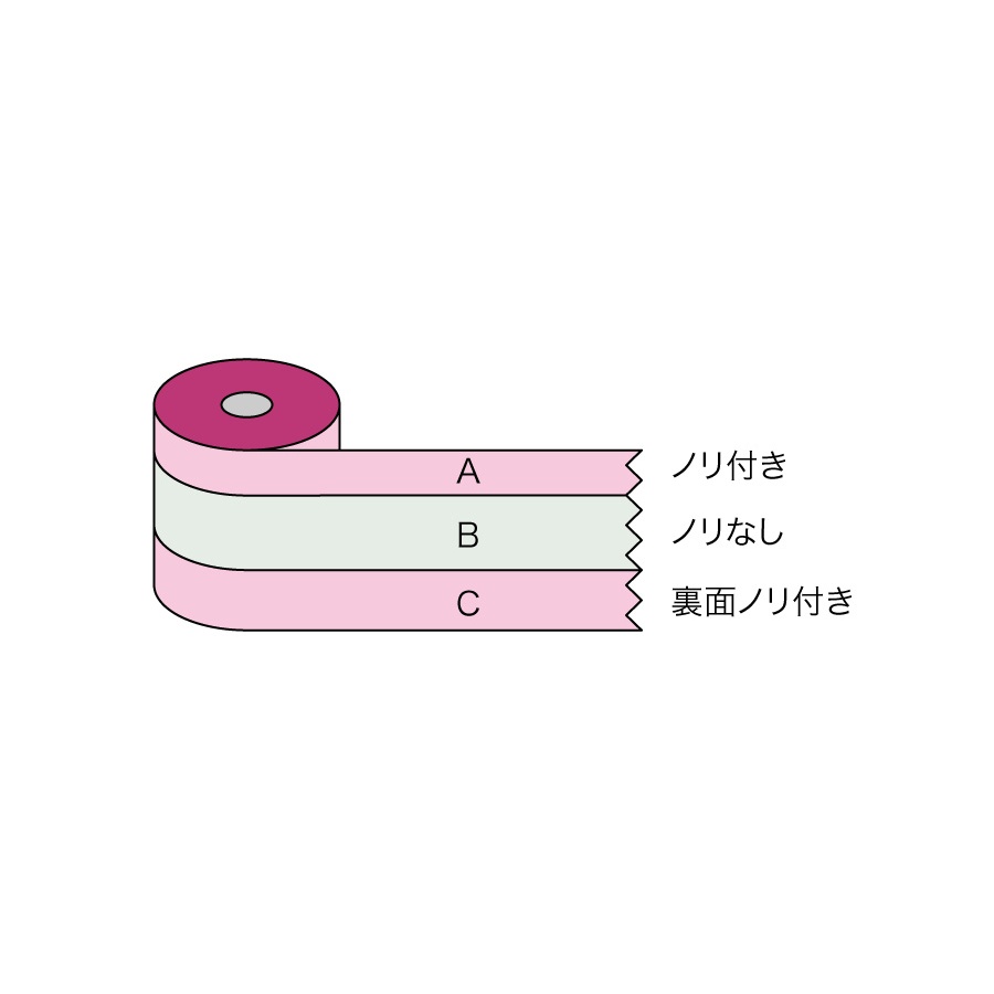 50mm×20m てれこテープ【EA944MP】
