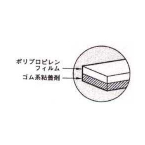 50mm×50m 手切れ粘着テープ(透明)【EA944NB-1】