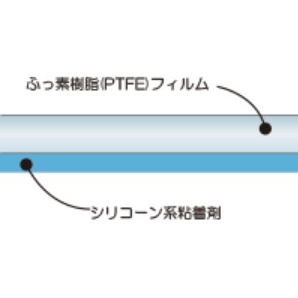 13×0.23mm/10m 粘着テープ(テフロン[TM]PTFE製/)【EA944NJ-171】