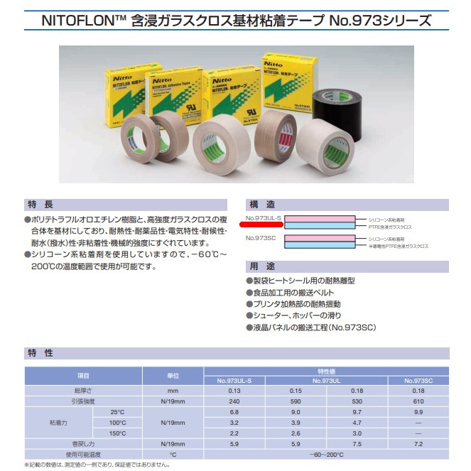 50mm×10m フッ素樹脂含浸ガラスクロステープ【EA944NY-50】