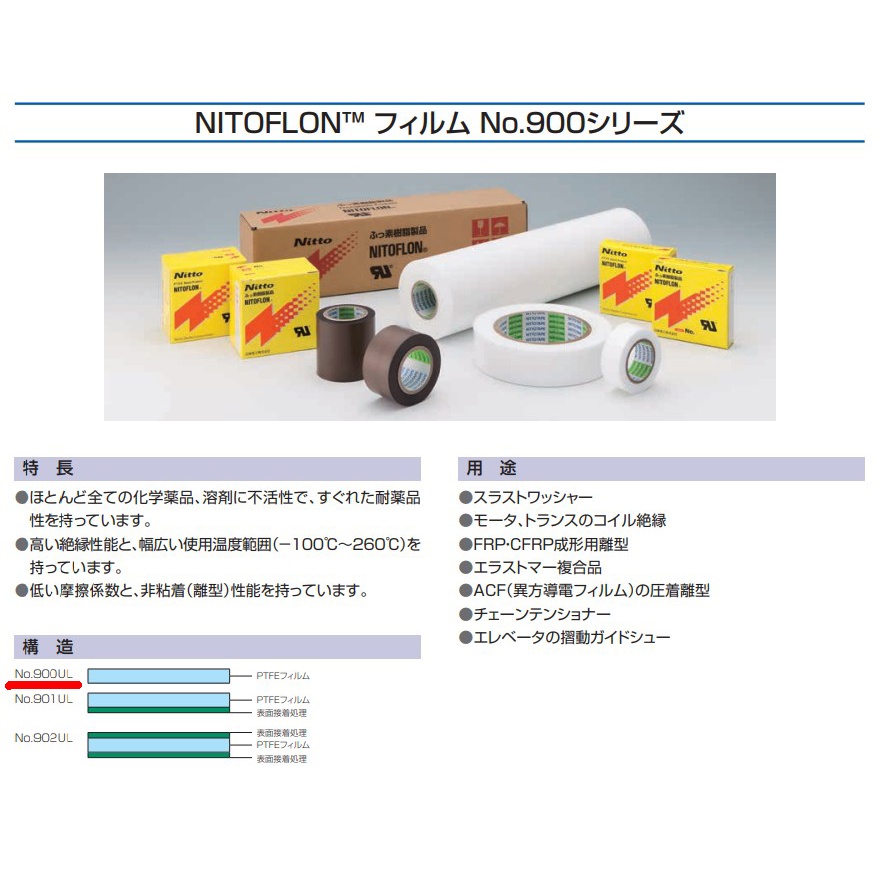 300×0.05mm/10m フッ素樹脂フィルム【EA944VA-1】