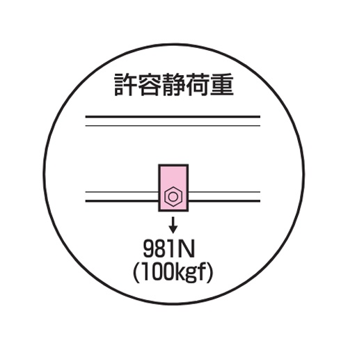 ケーブル滑車用ストッパー(75-100mmH形鋼用)【EA947GA-81】