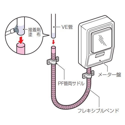 φ22mm[VE管]自在継手(ベージュ)【EA947HN-2E】