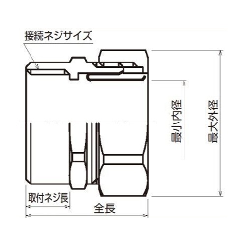 1/2’’xCTG 16 コネクタ(ストレート/厚鋼用)【EA947SK-4】