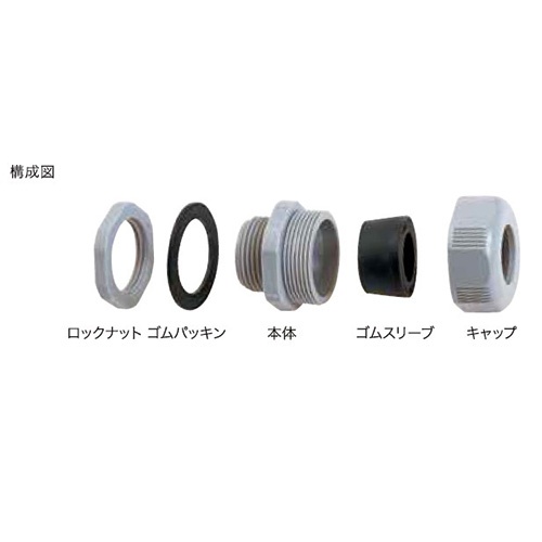 32-35mm/G1・1/2’’ ケーブルグランド(難燃型)【EA948HS-15】