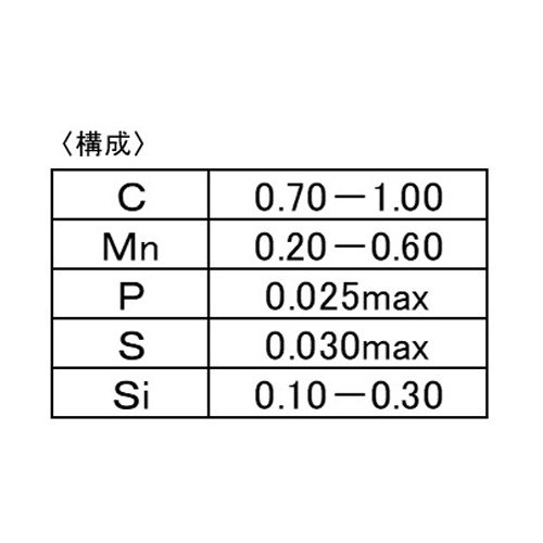 0.737mm× 133m ミュージックワイヤー【EA951-0.7A】