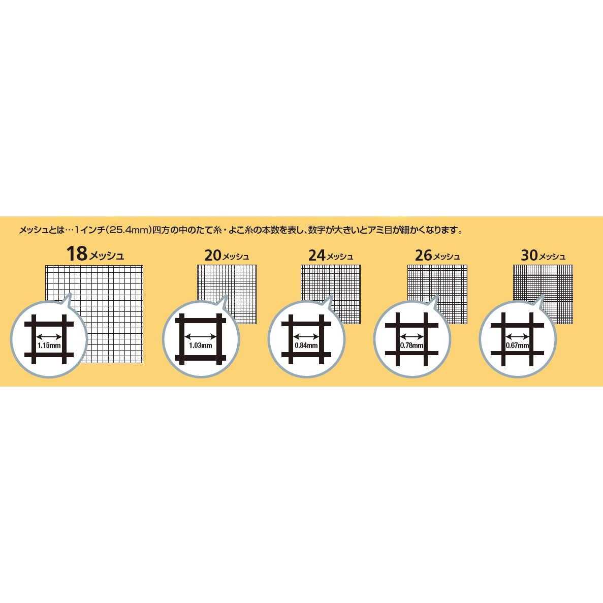 910mmx 6m/20メッシュ 防虫網【EA952AD-81】